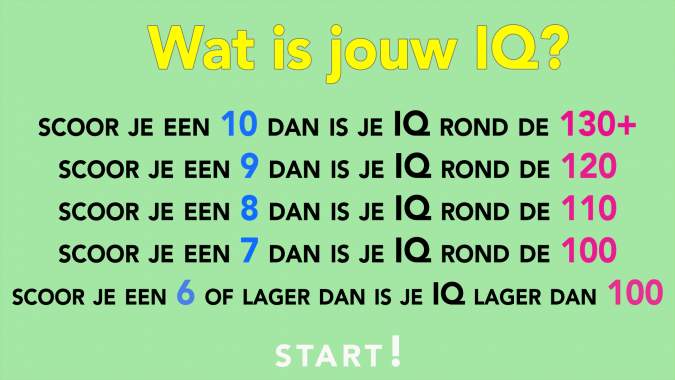 Wat Is Jouw Trivia IQ?