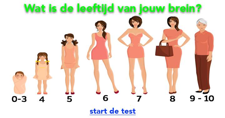 Test je brein!